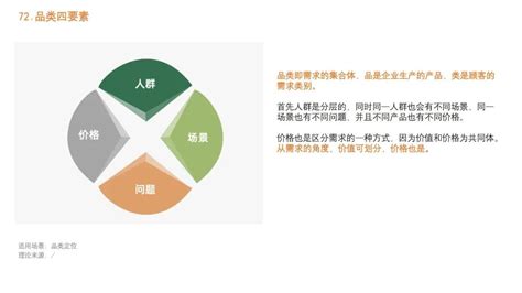 財(cái)務(wù)咨詢(xún)公司如何運(yùn)用朋友圈圖片營(yíng)銷(xiāo)策略吸引精準(zhǔn)客戶(hù)